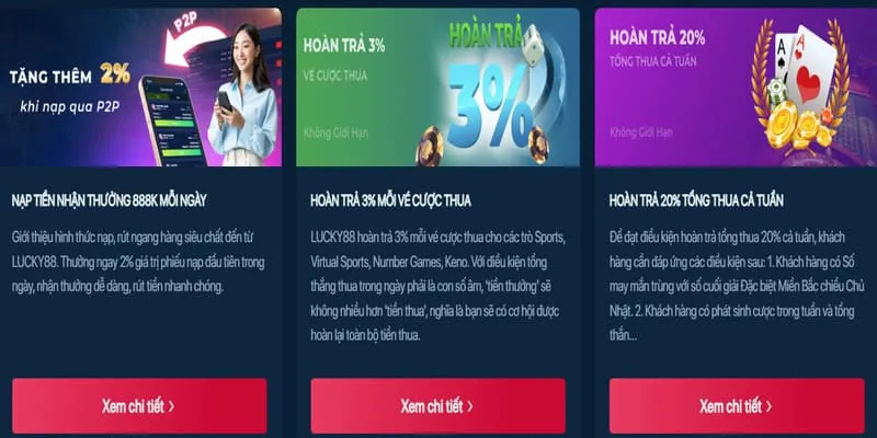 Khuyến mãi mới nhất của ff168 link